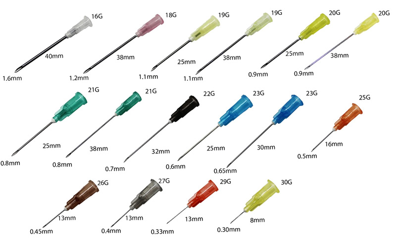 disposable syringe needle color code